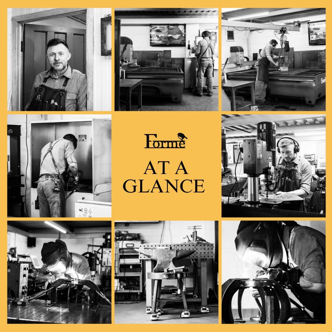 Collage of photos of Tim at work in the workshop, making various items and using different machines. With the Forme Logo in the middle and TEXT 'AT A GLANCE'